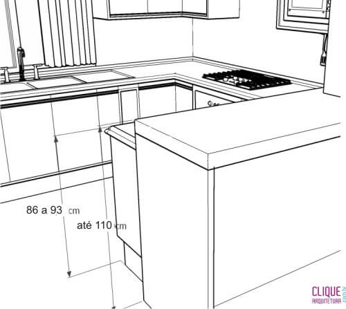 altura balcão cozinha americana 92cm