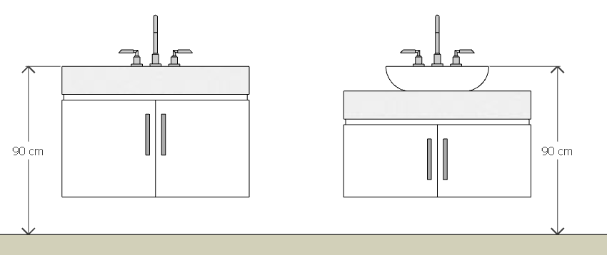 medidas cuba banheiro