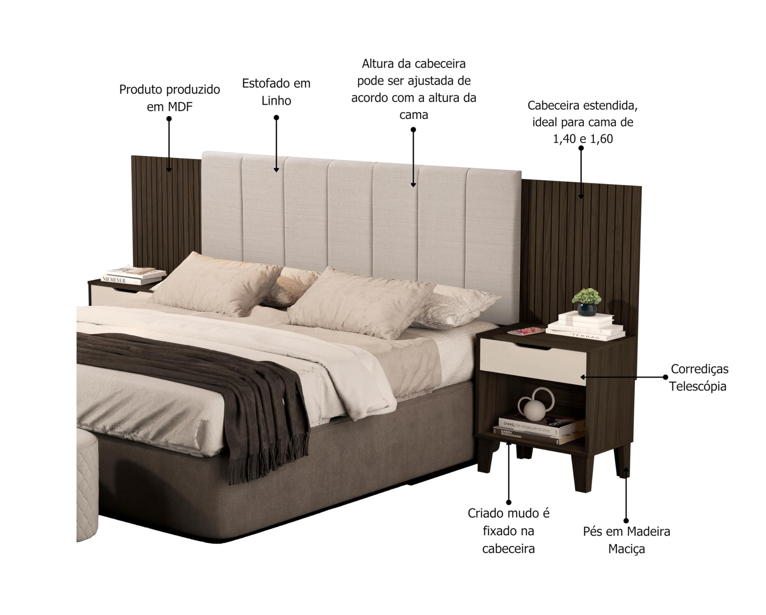 altura cabeceira para quarto grande