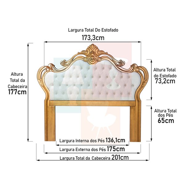 altura cabeceira estofada