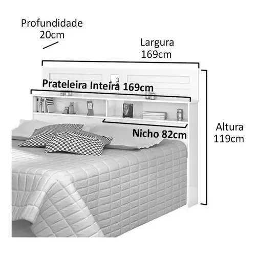 altura cabeceira painel