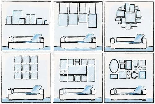 instalar quadros na altura correta