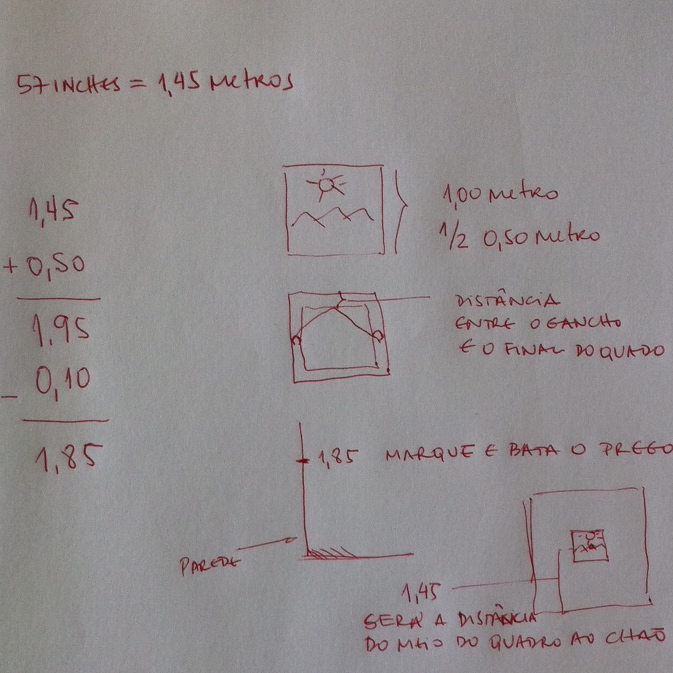posicionamento de quadros decorativos