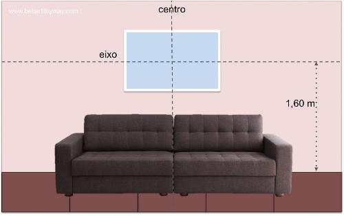 posicionamento de quadros decorativos