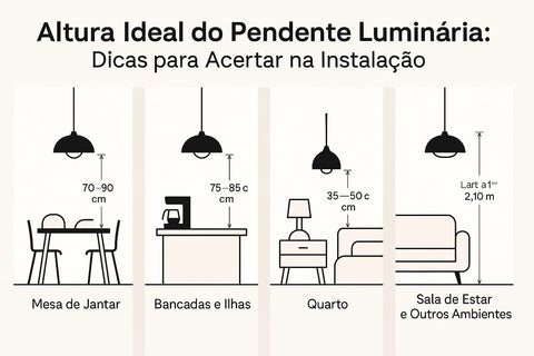 altura ideal pendente mesa jantar