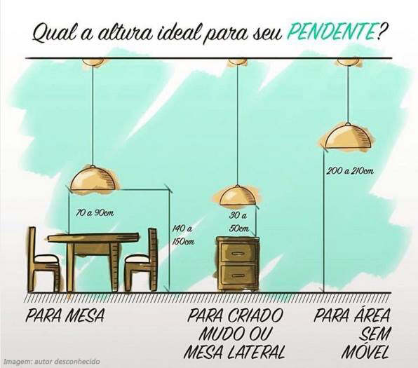 altura pendente bancada cozinha