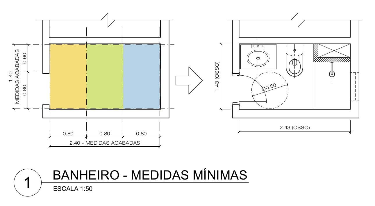 soluções para banheiro pequeno