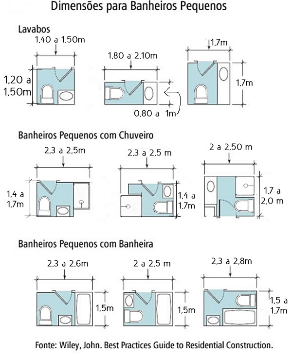 otimização de espaço banheiro