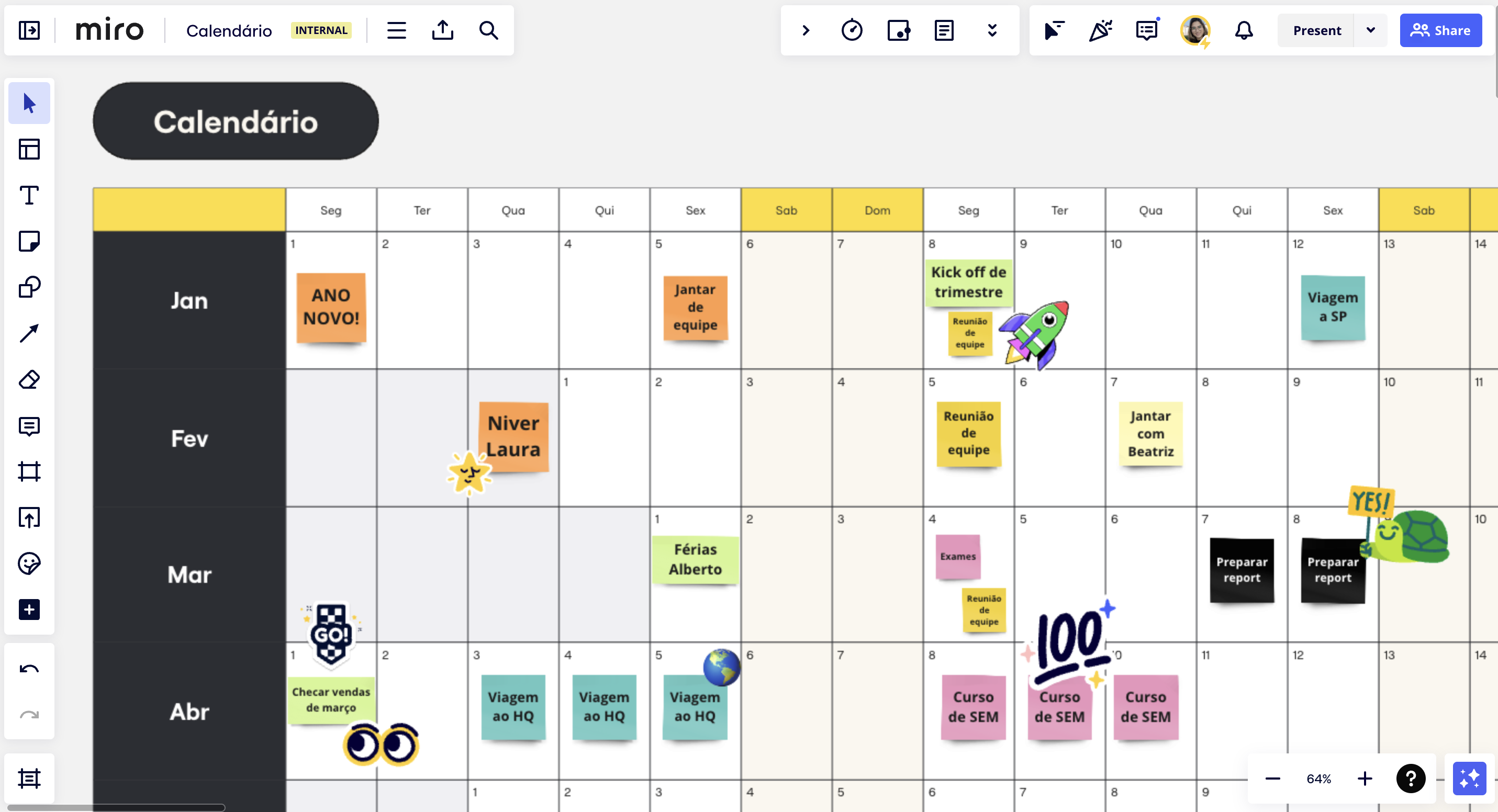 erros comuns ao usar calendários digitais