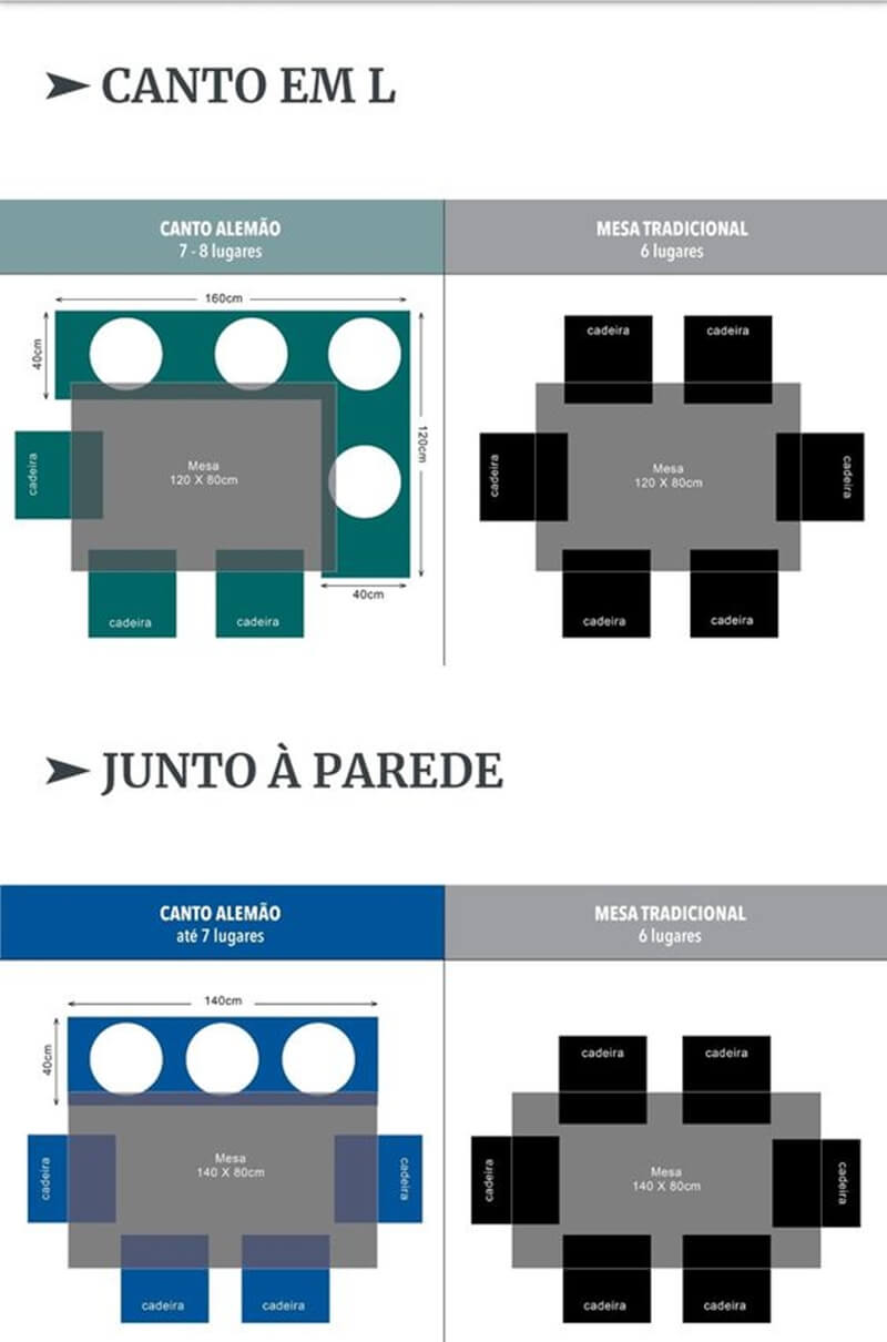 recuo base canto alemão