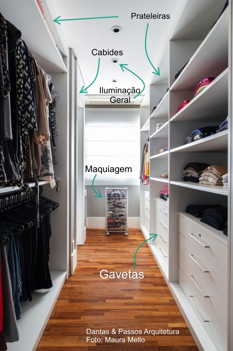 closet com cheiro de guardado