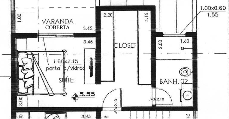 closet aberto vs fechado ventilação