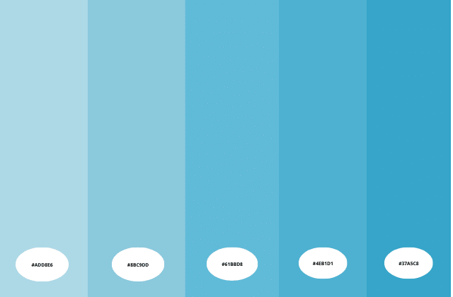 quanto custa pintar um quarto de azul céu