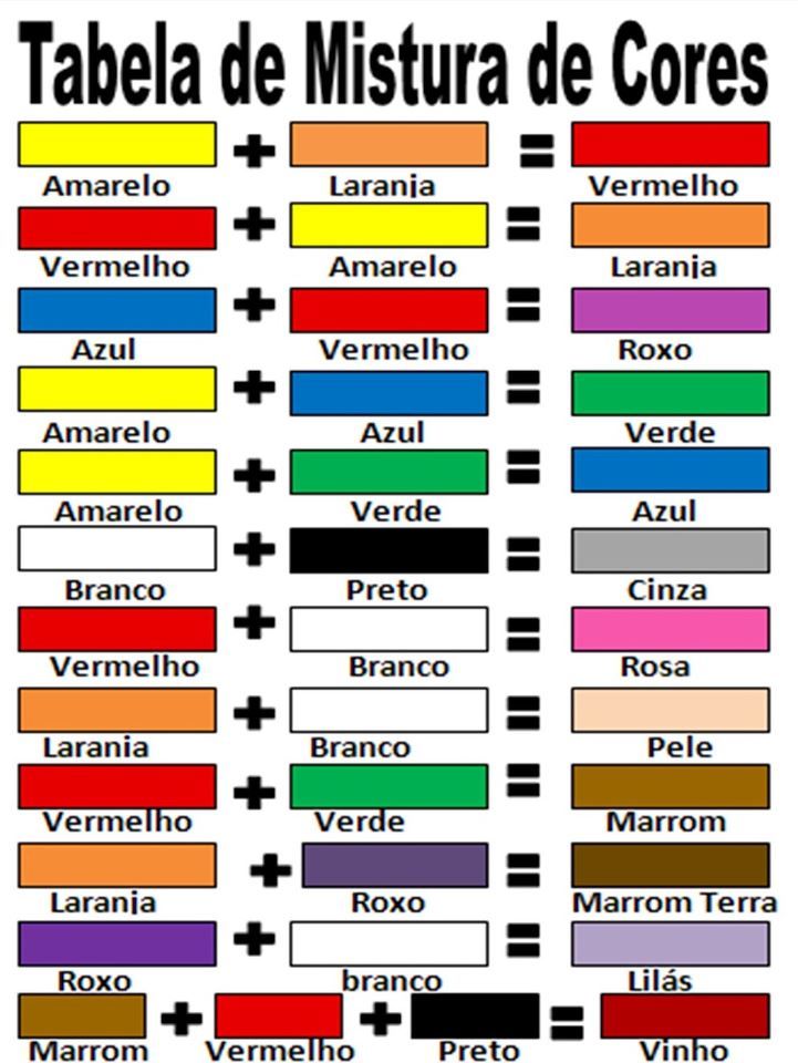 cores com C para lista