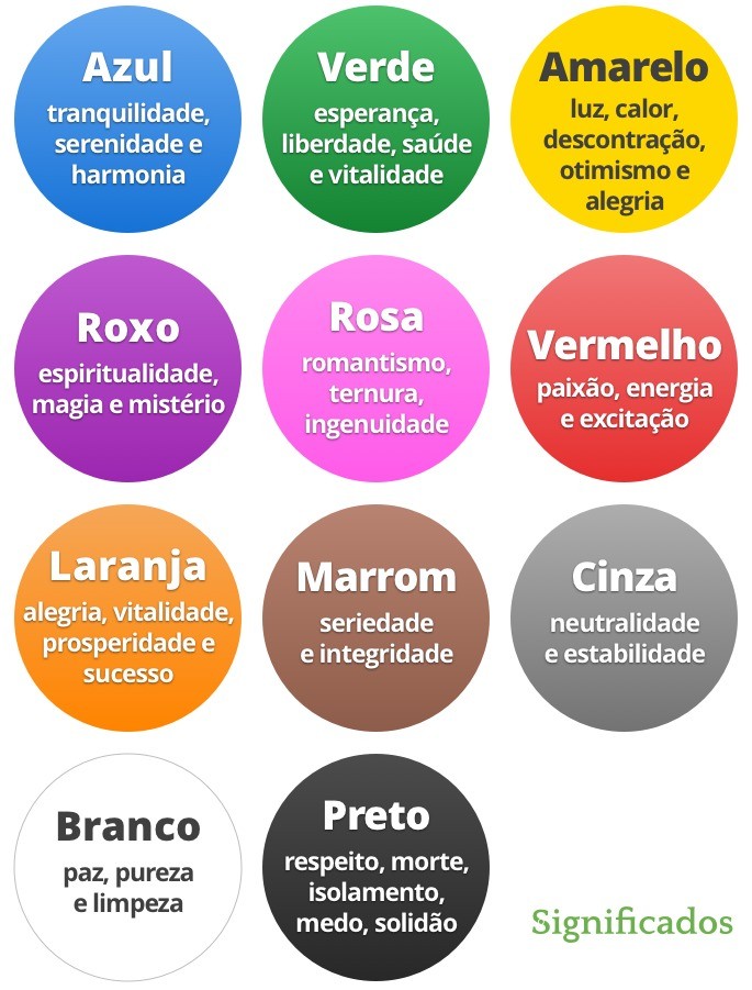 cores com C para interiores