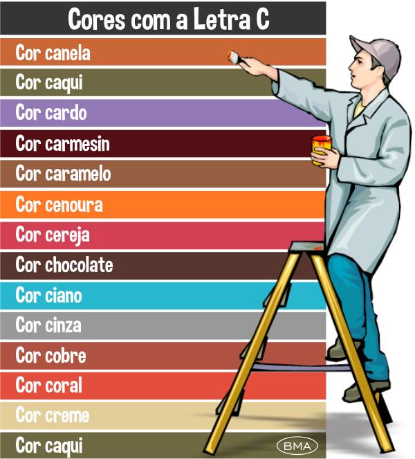 cores com C para projetos