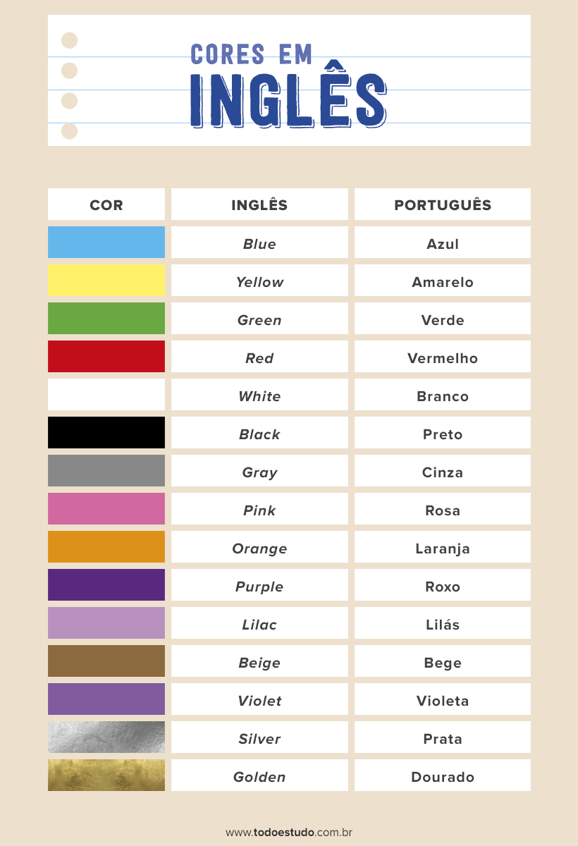 cores com C para CMYK