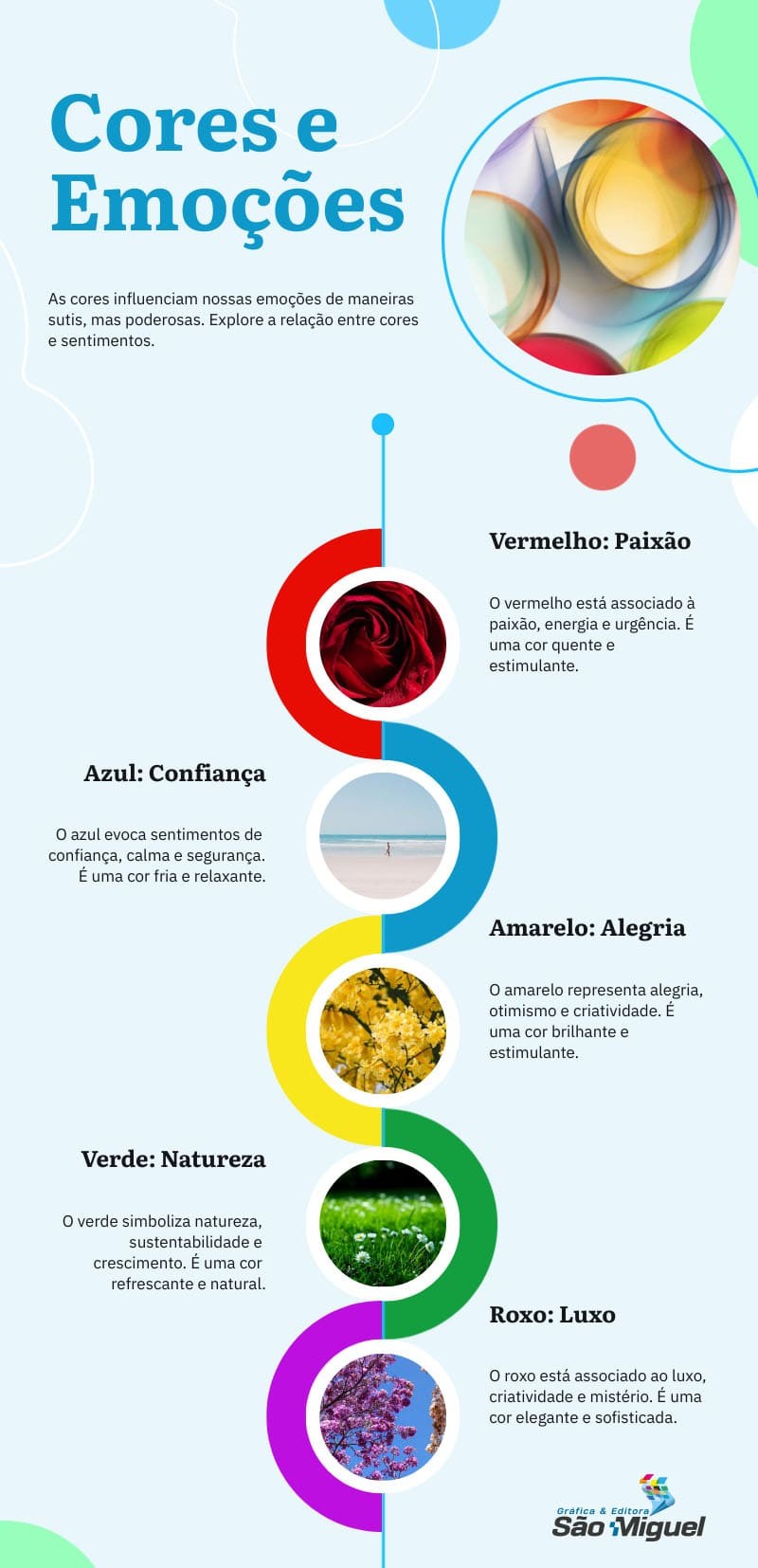 azul cor da alegria frevo