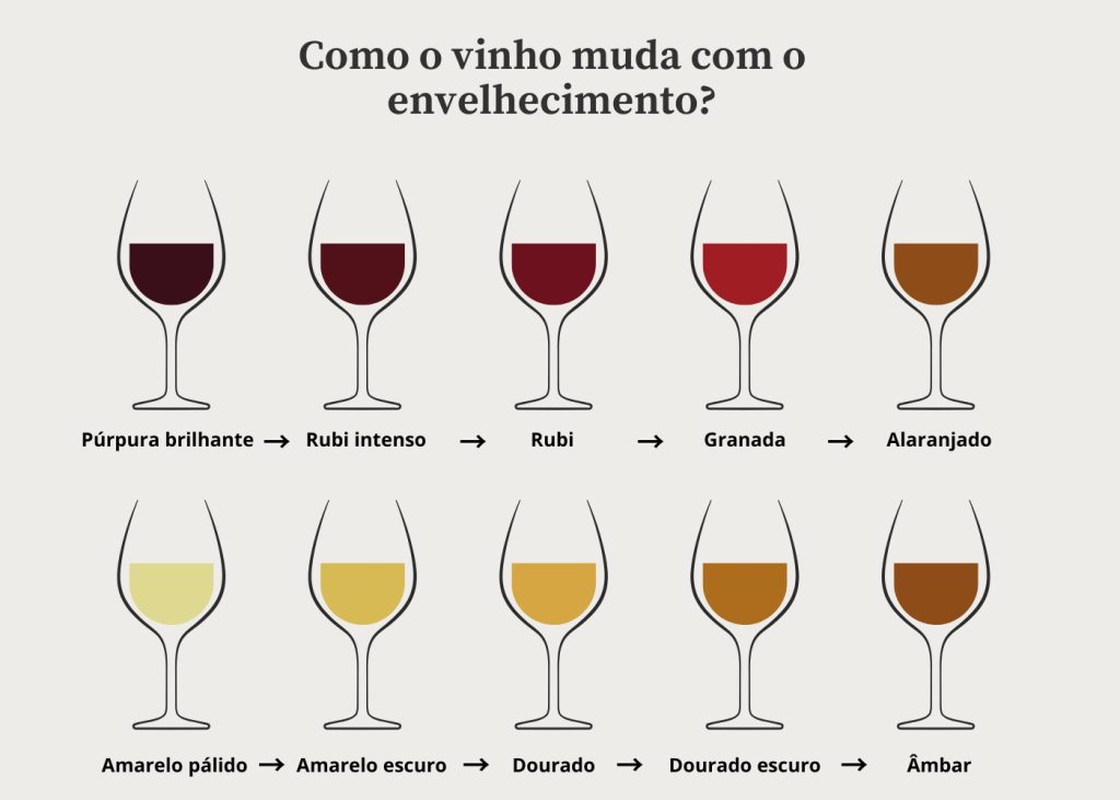 Marrom Vinho