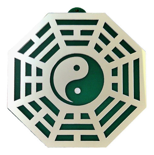 Guia Completo do Baguá: Como Mapear a Energia da Sua Casa