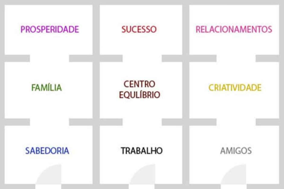 Como Escolher a Cor Certa para o Quarto de Acordo com o Feng Shui