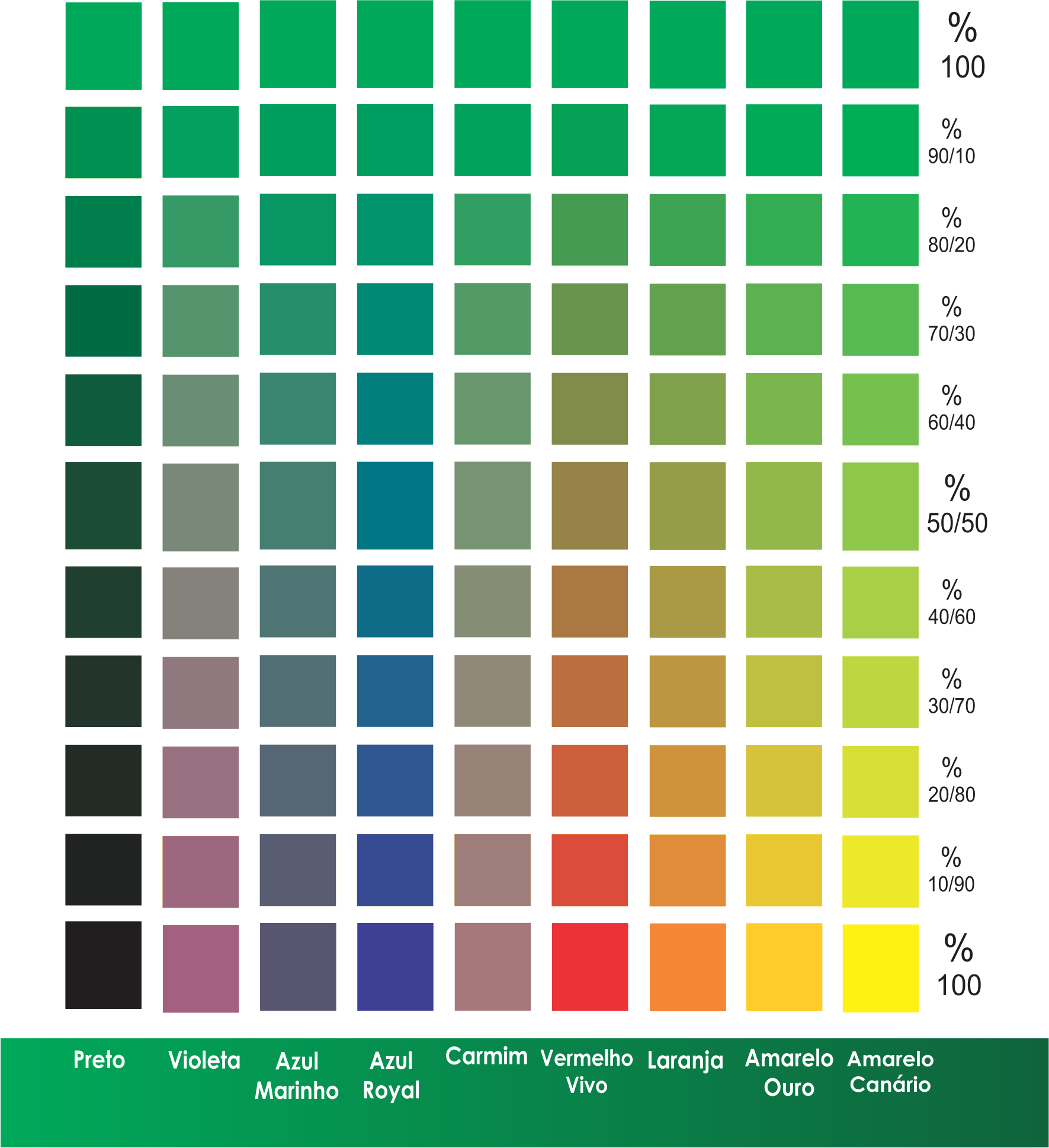 nomes de cores verde