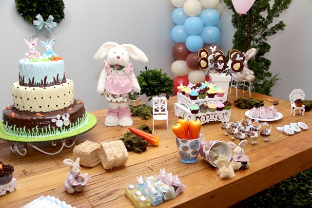 ideias criativas decoracao aniversario pascoa infantil