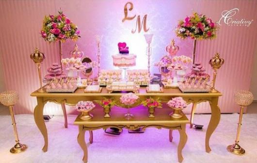 Painéis e Cilindros