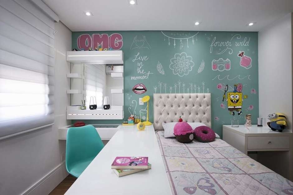 quanto custa decorar um quarto estilo tumblr