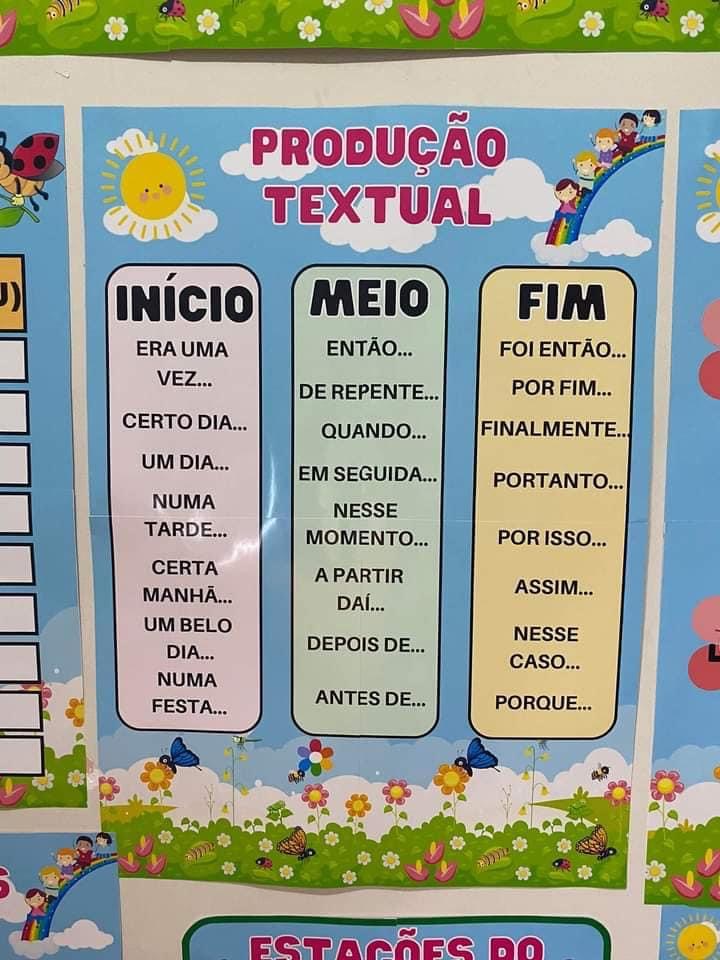 erros comuns na decoração de sala de aula 3 ano fundamental