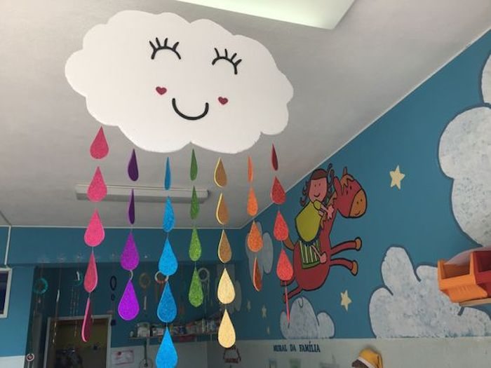 decoração de sala de aula educação infantil