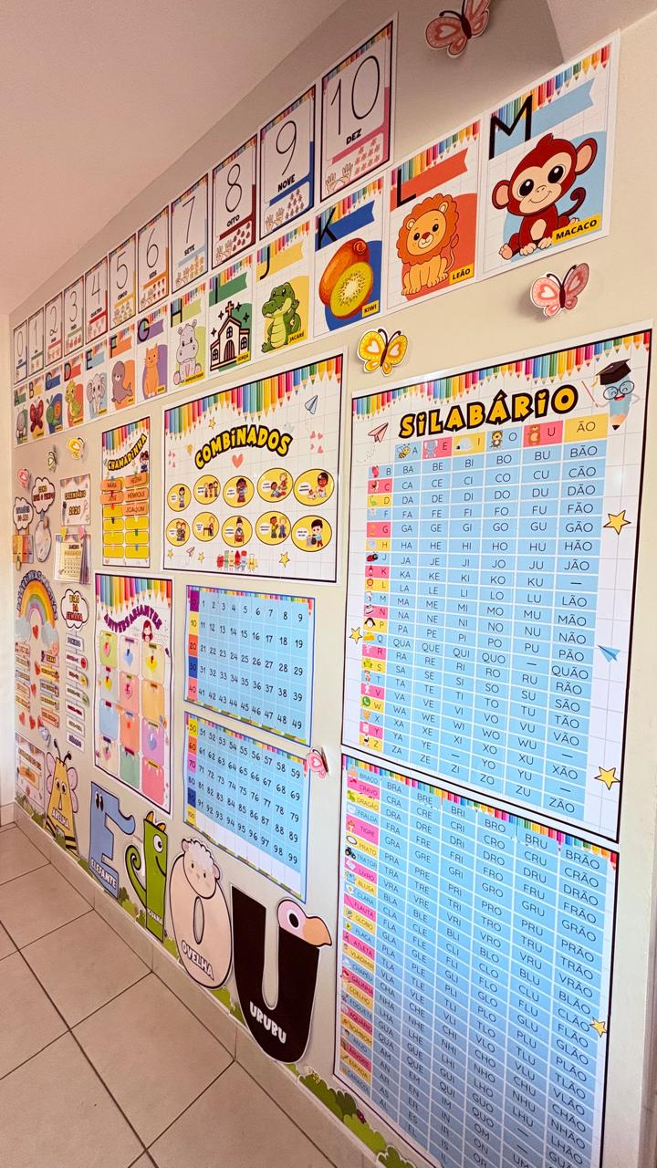 erros comuns ao decorar sala de aula com tema lápis