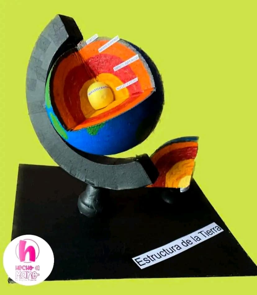 erros comuns ao decorar feira de ciências química