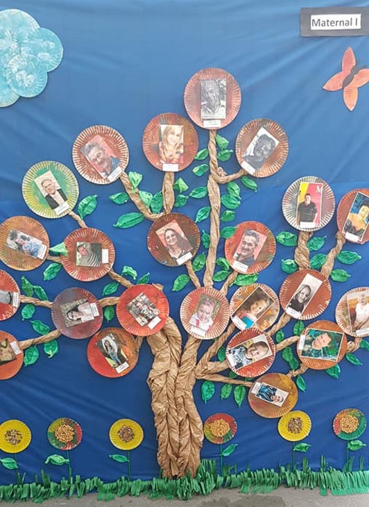 5 ideias de títulos