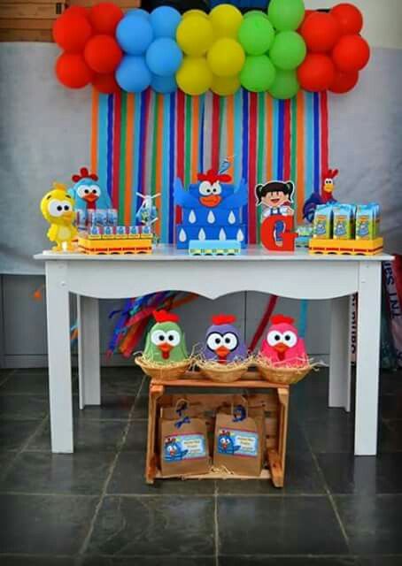 Checklist Essencial para Festa de Mesversário Galinha Pintadinha