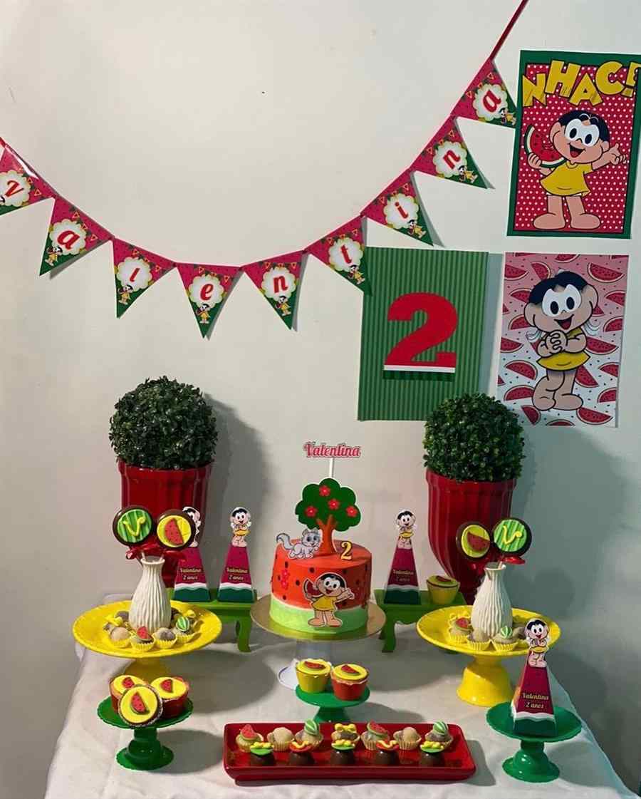 5 ideias de títulos: 1. Decoração de Festa da Magali: Ideias Criativas e Econômicas. 2. Transforme sua Festa com o Tema Melancia da Magali. 3. DIY: Decoração de Festa da Magali Passo a Passo. 4. Dicas de Ouro para uma Festa da Magali Inesquecível. 5. Decoração de Mesa e Lembrancinhas da Magali: Inspirações Baratas.