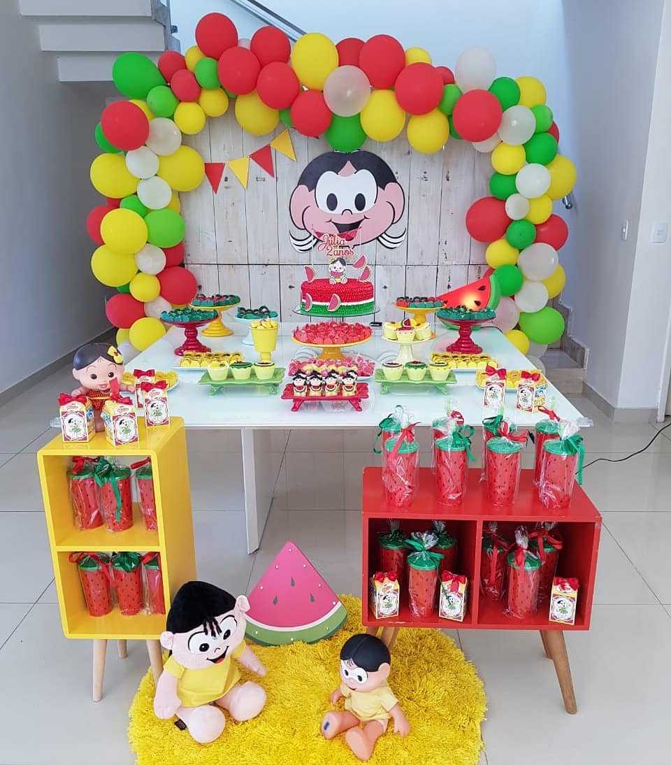 5 ideias de títulos: 1. Decoração de Festa da Magali: Ideias Criativas e Econômicas. 2. Transforme sua Festa com o Tema Melancia da Magali. 3. DIY: Decoração de Festa da Magali Passo a Passo. 4. Dicas de Ouro para uma Festa da Magali Inesquecível. 5. Decoração de Mesa e Lembrancinhas da Magali: Inspirações Baratas.