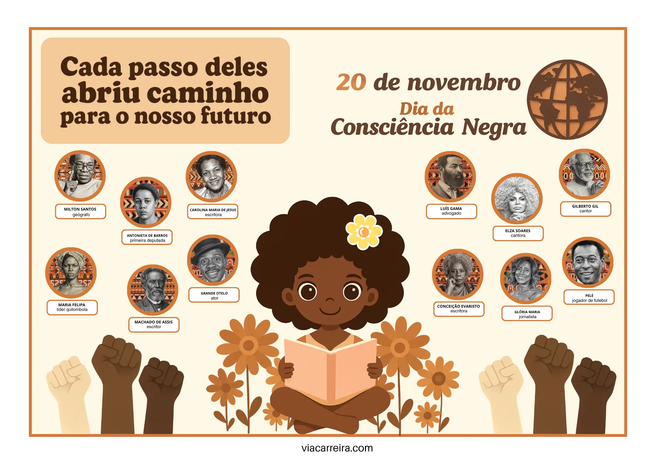 quanto custa decoração completa consciência negra