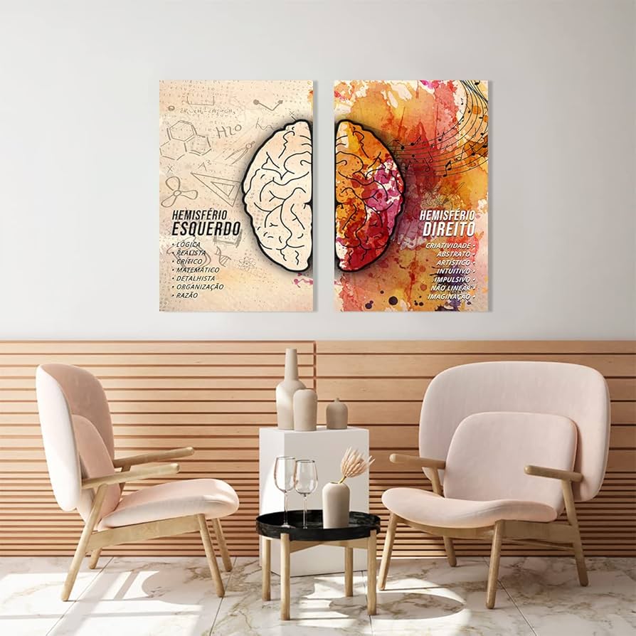 custo médio para decorar sala psicologia pequena