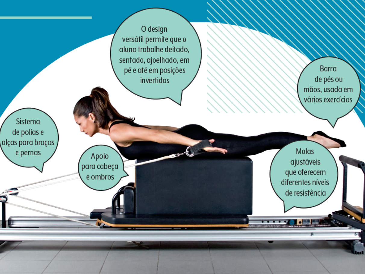 Organização inteligente: otimizando o espaço do seu estúdio de Pilates