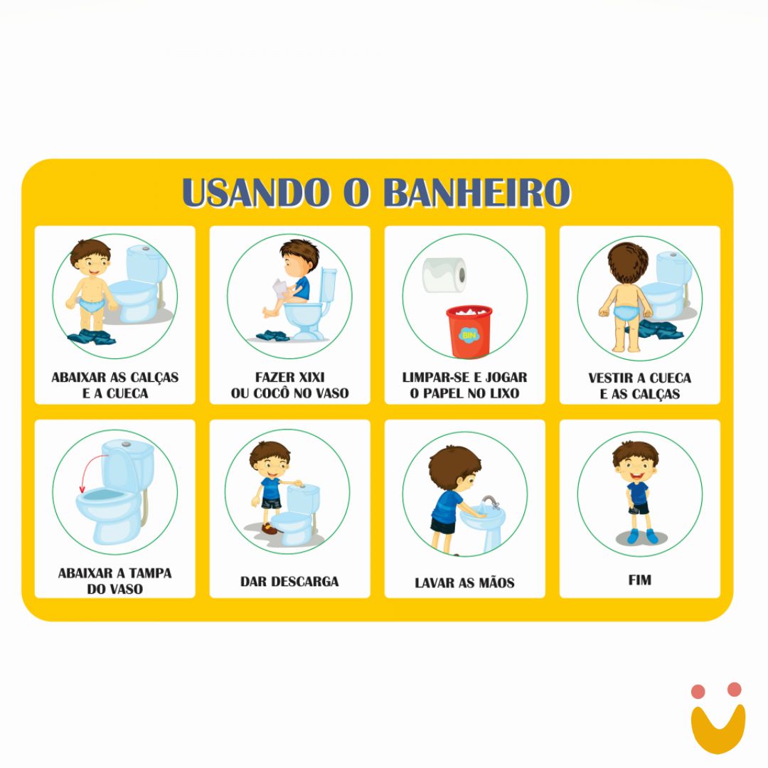 Produtos Essenciais para um Armazenamento Seguro no Banheiro com Crianças