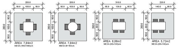 mesa redonda 6 lugares diâmetro