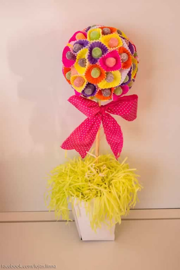 enfeites de aniversário: kits prontos vs. personalizados