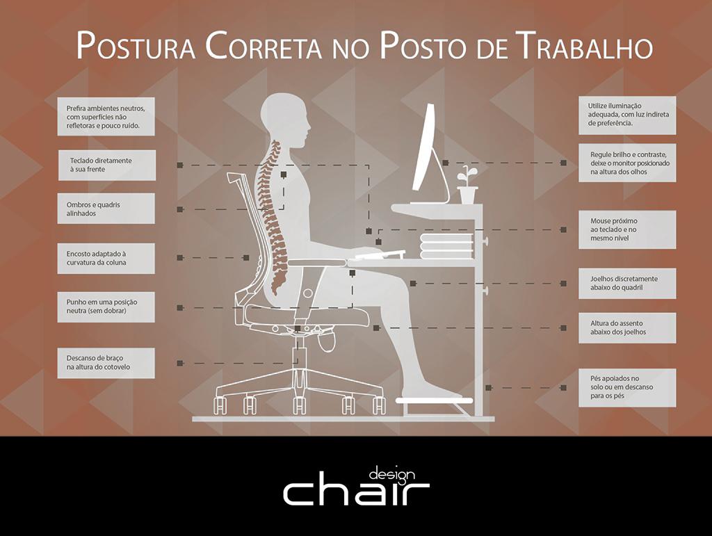 ergonomia cadeira