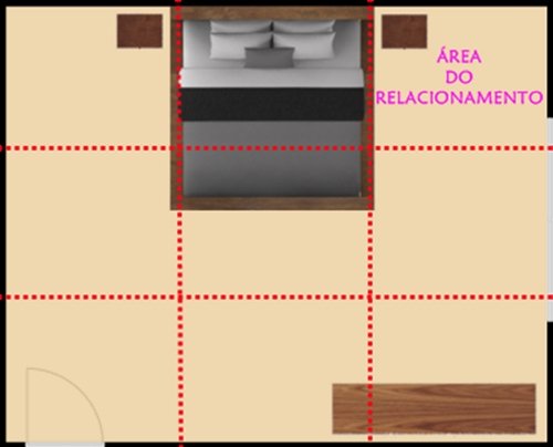 feng shui quarto casal harmonização