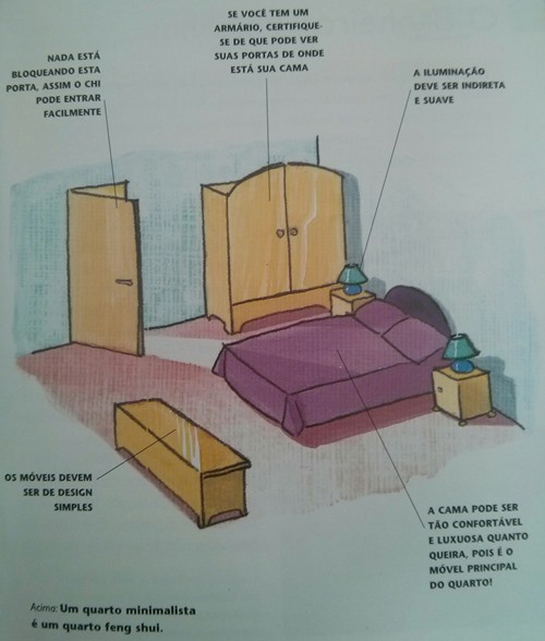 ideias de decoração quarto feng shui simples