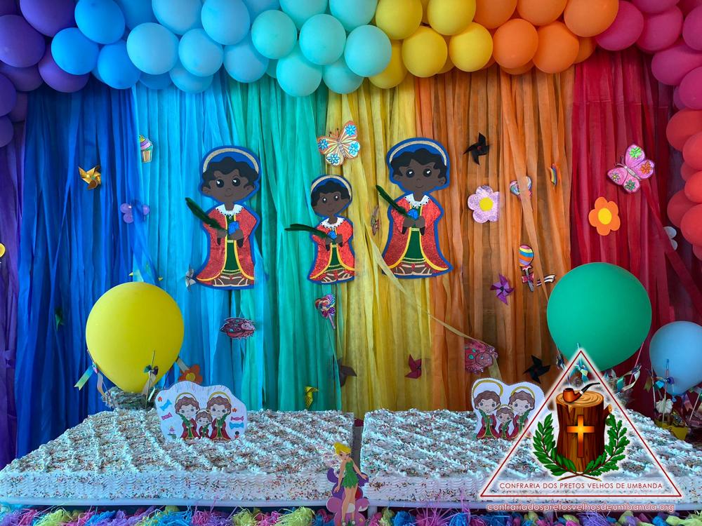 5 ideias de títulos
1. Decoração Criativa para Festa de Cosme e Damião: Doce Alegria!
2. Guia Completo: Como Montar uma Festa de Cosme e Damião Inesquecível
3. Os Doces Tradicionais que Não Podem Faltar na sua Festa de Cosme e Damião
4. Elementos Simbólicos e Cores na Decoração de Cosme e Damião
5. Festa de Cosme e Damião: Ideias de Decoração Prática e Encantadora