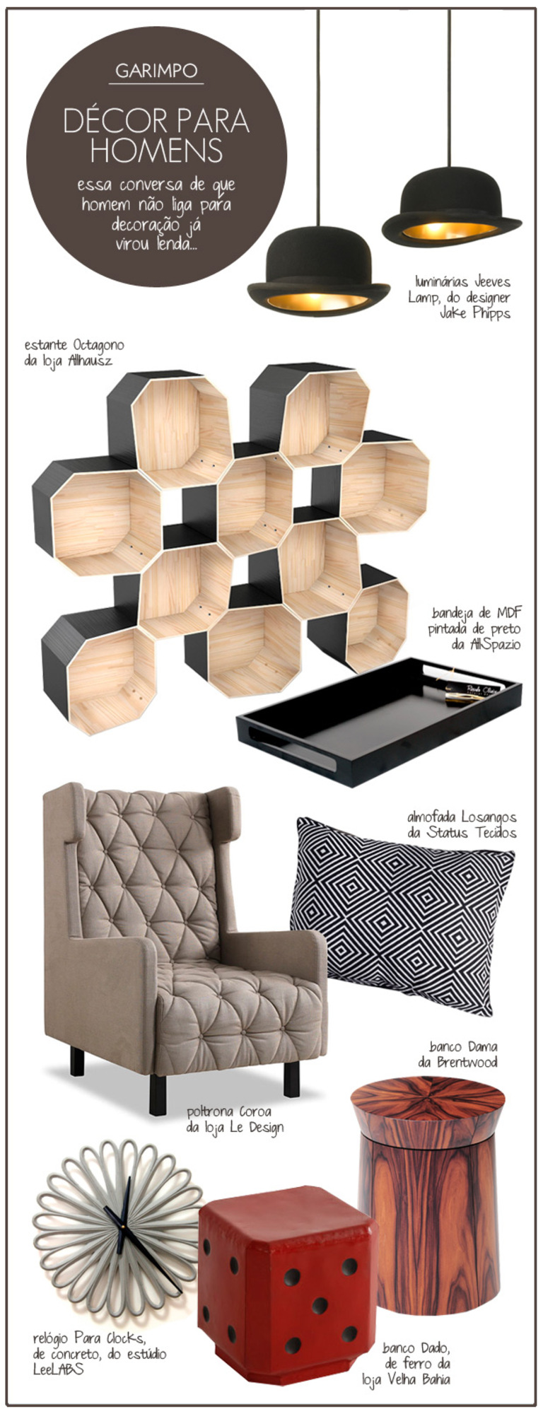 loja masculina decoração