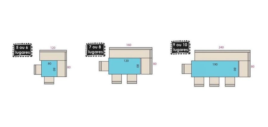 medidas canto alemão sob medida
