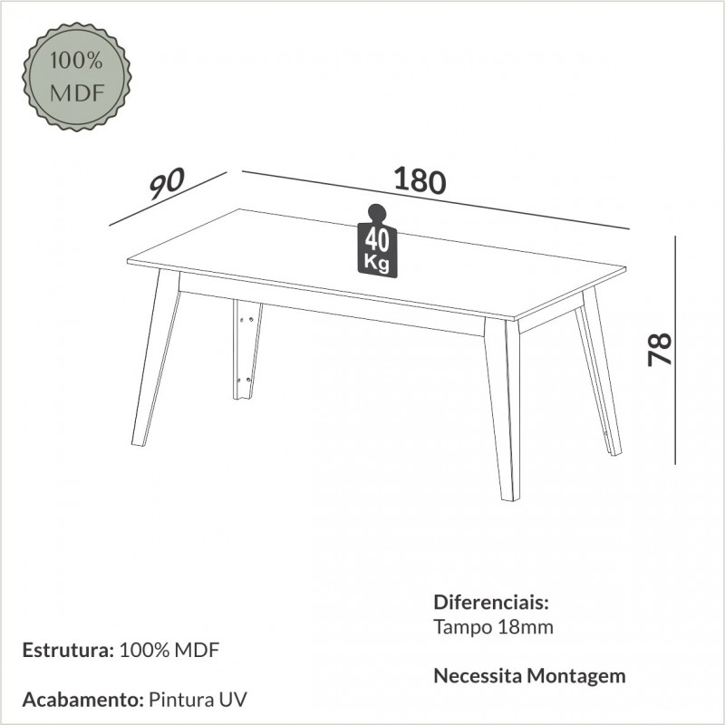 distância cadeira mesa jantar